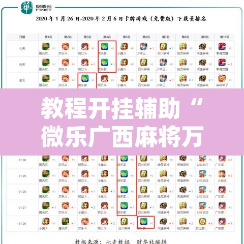教程开挂辅助“微乐广西麻将万能开挂器通用版	”(透视挂)辅助透视教程