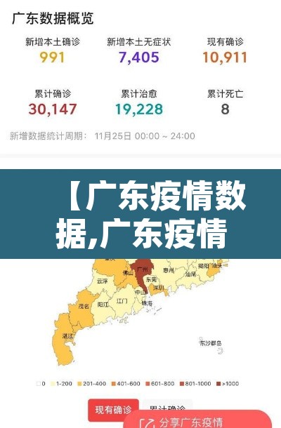 【广东疫情数据,广东疫情新数据】
