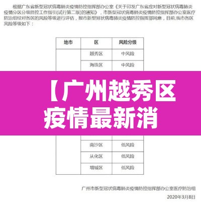 【广州越秀区疫情最新消息·广州越秀区疫情最新消息2021】