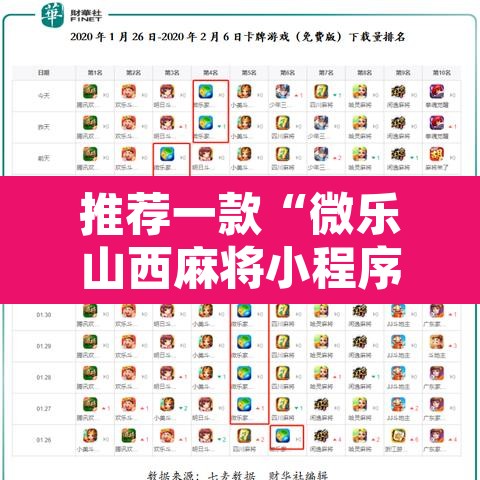 推荐一款“微乐山西麻将小程序怎样免费开挂	”其实确实有挂