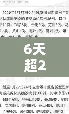 6天超200例阳性官方派组赴皖北小城:一亿人民币三年定存利率 6天超200例阳性官方派组赴皖北小城:一亿人民币三年定存利率