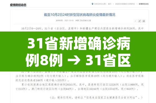 31省新增确诊病例8例 → 31省区市新增确诊病例82例 31省新增确诊病例8例 → 31省区市新增确诊病例82例