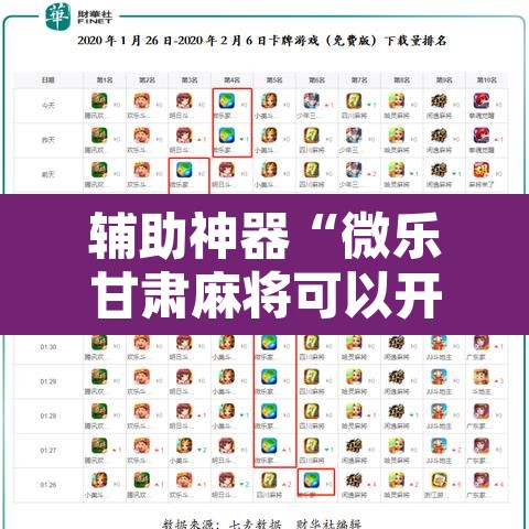 辅助神器“微乐甘肃麻将可以开挂吗”开挂辅助脚本+详细开挂安装教程