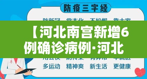 【河北南宫新增6例确诊病例·河北南宫新增6例确诊】 【河北南宫新增6例确诊病例·河北南宫新增6例确诊】