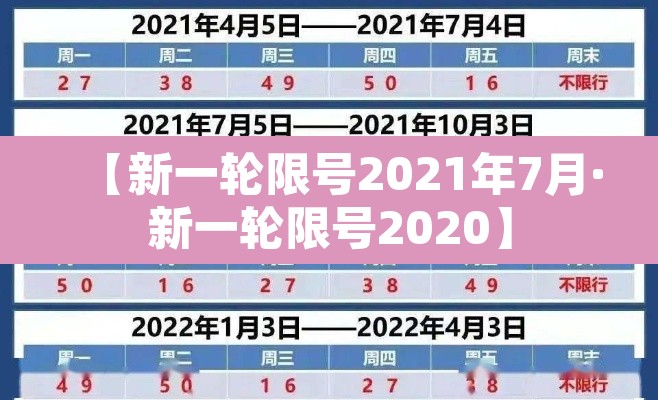 【新一轮限号2021年7月·新一轮限号2020】 【新一轮限号2021年7月·新一轮限号2020】