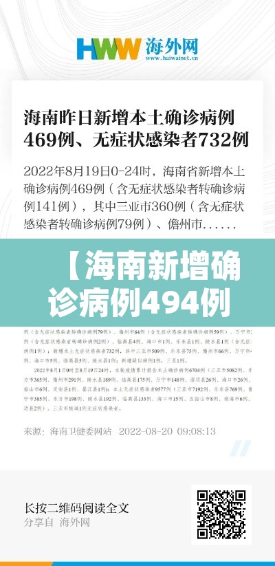 【海南新增确诊病例494例,海南新增确诊病例494例是哪里的】