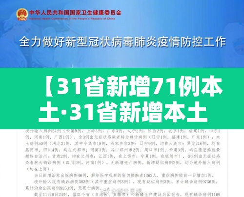 【31省新增71例本土·31省新增本土5例7】