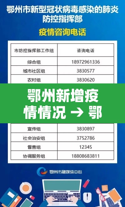 鄂州新增疫情情况 → 鄂州新增疫情情况最新消息 鄂州新增疫情情况 → 鄂州新增疫情情况最新消息
