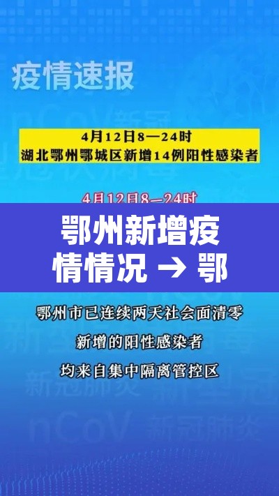 鄂州新增疫情情况 → 鄂州新增疫情情况最新消息 鄂州新增疫情情况 → 鄂州新增疫情情况最新消息