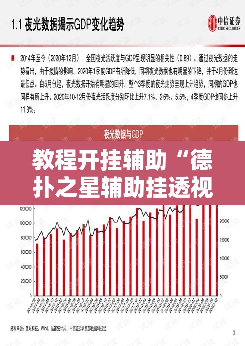 教程开挂辅助“德扑之星辅助挂透视教程	”(透视)其实确实有挂