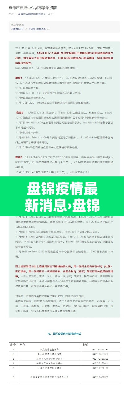 盘锦疫情最新消息›盘锦最新疫情情况 盘锦疫情最新消息›盘锦最新疫情情况