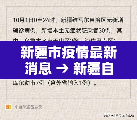 新疆市疫情最新消息 → 新疆自治区疫情指挥部最新通知 新疆市疫情最新消息 → 新疆自治区疫情指挥部最新通知