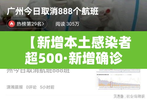 【新增本土感染者超500·新增确诊病例86例其中本土病例55例】