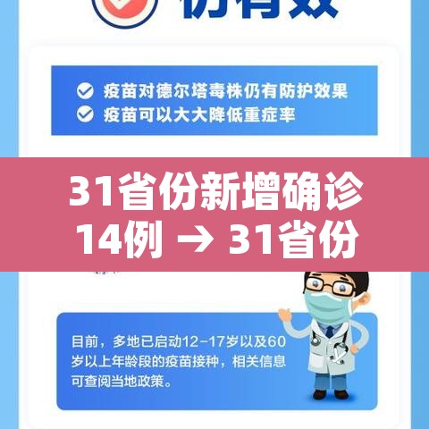 31省份新增确诊14例 → 31省份新增确诊14例 其中 31省份新增确诊14例 → 31省份新增确诊14例 其中