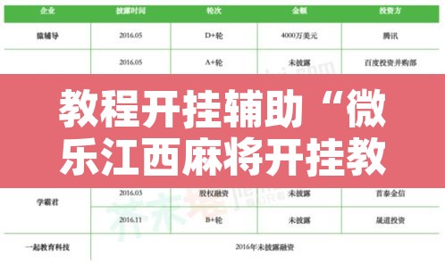教程开挂辅助“微乐江西麻将开挂教程	”其实确实有挂
