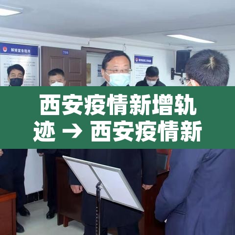 西安疫情新增轨迹 → 西安疫情新增病例