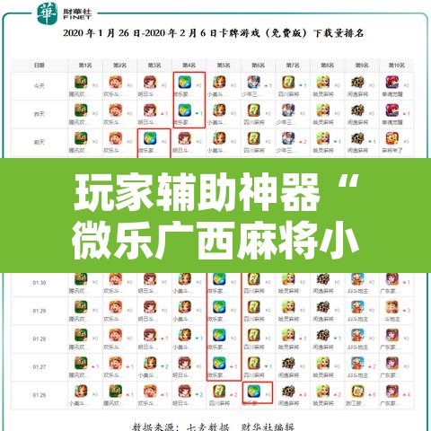 玩家辅助神器“微乐广西麻将小程序开挂神器”附辅助神器开挂脚本详细步骤