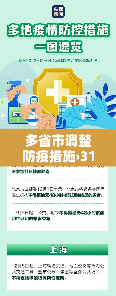 多省市调整防疫措施›31省市防疫政策