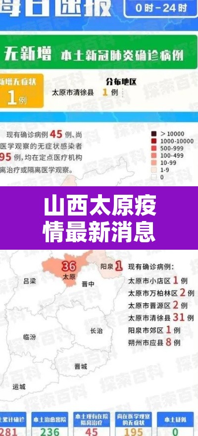 山西太原疫情最新消息 → 山西太原疫情况