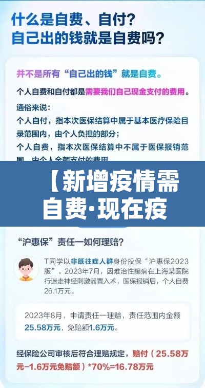 【新增疫情需自费·现在疫情感染者要自费吗】