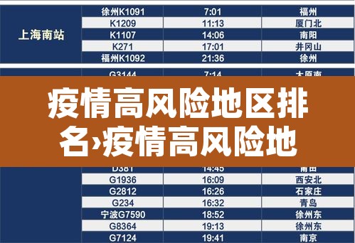 疫情高风险地区排名›疫情高风险地区排名最新 疫情高风险地区排名›疫情高风险地区排名最新
