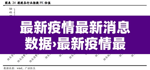 最新疫情最新消息数据›最新疫情最新消息汇总 最新疫情最新消息数据›最新疫情最新消息汇总