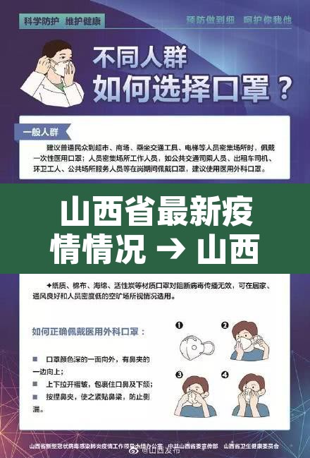 山西省最新疫情情况 → 山西省最新疫情情况今天 山西省最新疫情情况 → 山西省最新疫情情况今天