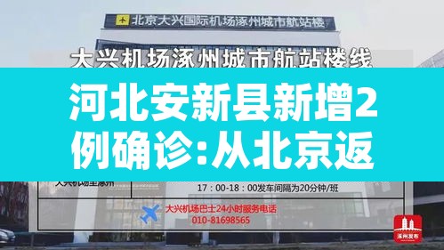 河北安新县新增2例确诊:从北京返回—(安新确诊病例活动轨迹) 河北安新县新增2例确诊:从北京返回—(安新确诊病例活动轨迹)