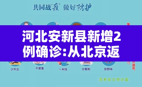 河北安新县新增2例确诊:从北京返回—(安新确诊病例活动轨迹) 河北安新县新增2例确诊:从北京返回—(安新确诊病例活动轨迹)