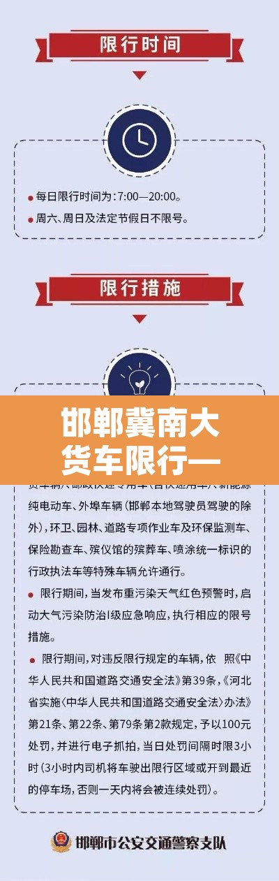 邯郸冀南大货车限行—（邯郸货车限行抓拍分布地点）