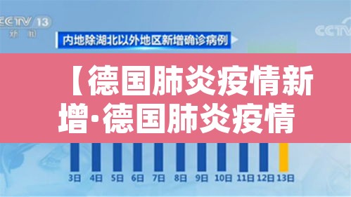 【德国肺炎疫情新增·德国肺炎疫情新增数据】 【德国肺炎疫情新增·德国肺炎疫情新增数据】