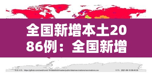 全国新增本土2086例:全国新增本土疫情 全国新增本土2086例:全国新增本土疫情