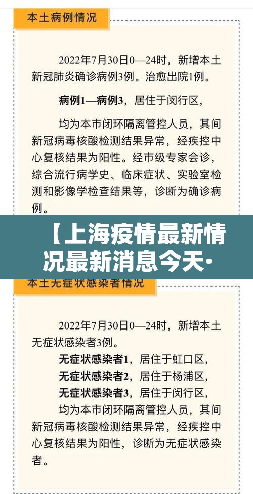 【上海疫情最新情况最新消息今天·上海疫情最新动态】 【上海疫情最新情况最新消息今天·上海疫情最新动态】