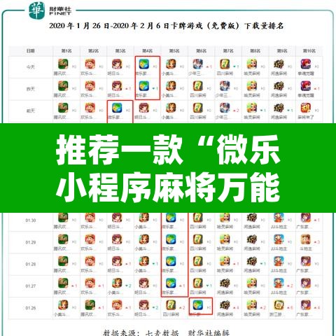 推荐一款“微乐小程序麻将万能开挂器”开挂辅助脚本+详细开挂安装教程