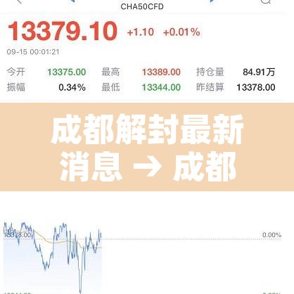 成都解封最新消息 → 成都全部解封 成都解封最新消息 → 成都全部解封