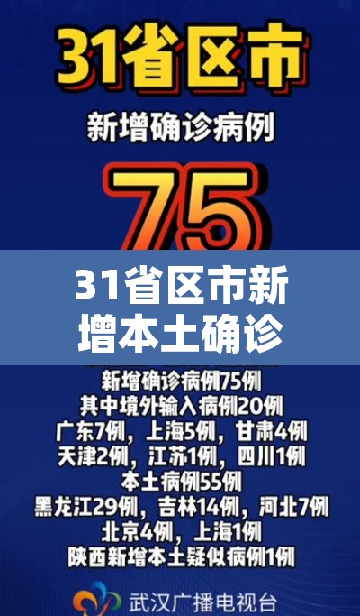 31省区市新增本土确诊104例 → 31省区市新增确诊21例 含本土9例 31省区市新增本土确诊104例 → 31省区市新增确诊21例 含本土9例