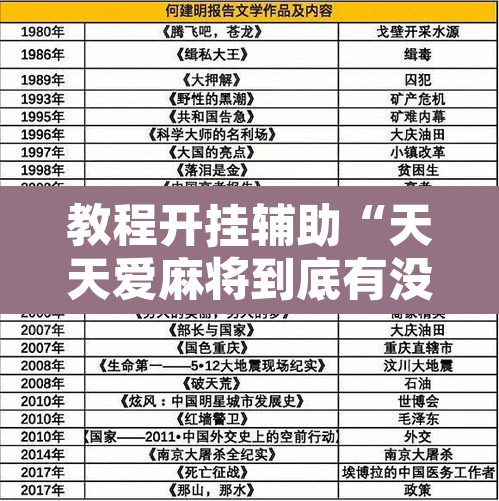 教程开挂辅助“天天爱麻将到底有没有挂	”开挂辅助脚本+详细开挂安装教程
