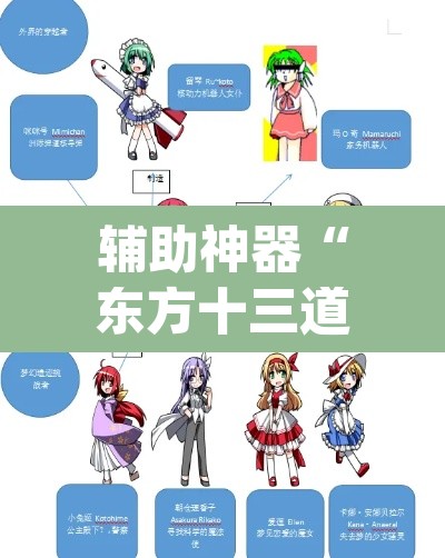 辅助神器“东方十三道辅助器”(透视)其实确实有挂
