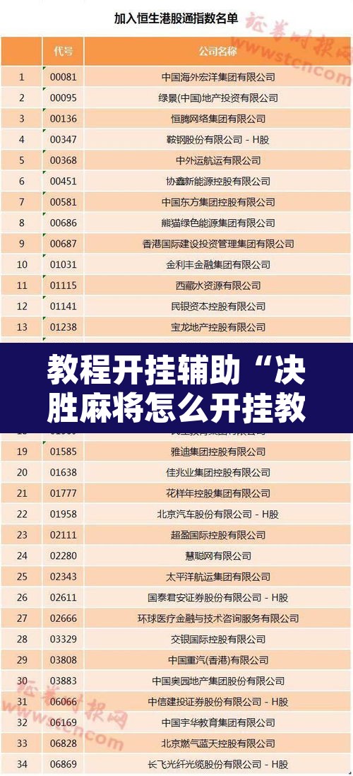 教程开挂辅助“决胜麻将怎么开挂教学视频	”开挂辅助脚本+详细开挂安装教程