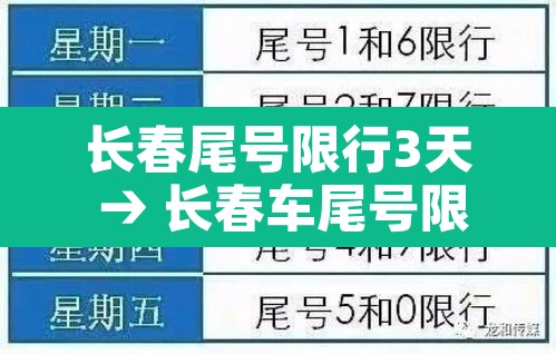 长春尾号限行3天 → 长春车尾号限行 长春尾号限行3天 → 长春车尾号限行