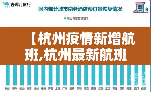【杭州疫情新增航班,杭州最新航班情况查询】 【杭州疫情新增航班,杭州最新航班情况查询】