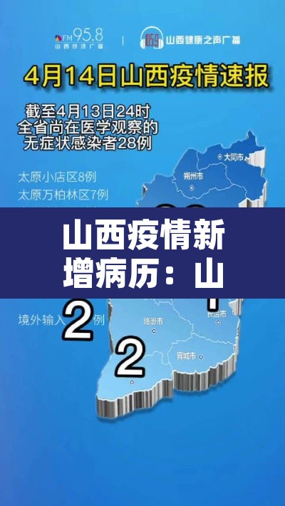 山西疫情新增病历:山西新增病例轨迹 山西疫情新增病历:山西新增病例轨迹