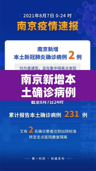 南京新增本土确诊病例2例 → 南京新增本土确诊病例2例详情 南京新增本土确诊病例2例 → 南京新增本土确诊病例2例详情