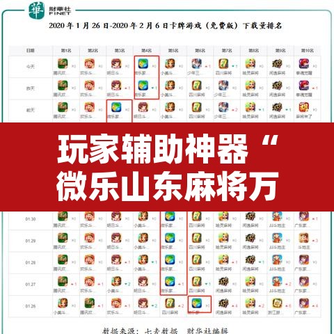 玩家辅助神器“微乐山东麻将万能开挂器通用版”附辅助神器开挂脚本详细步骤