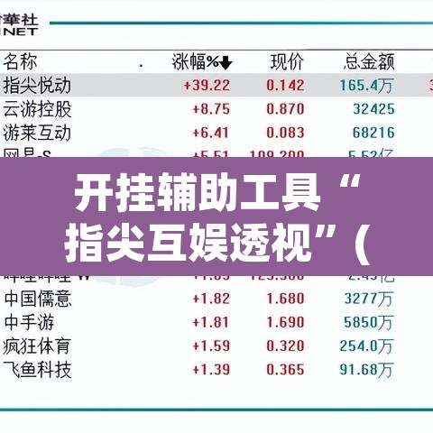 开挂辅助工具“指尖互娱透视”(透视挂)辅助透视教程