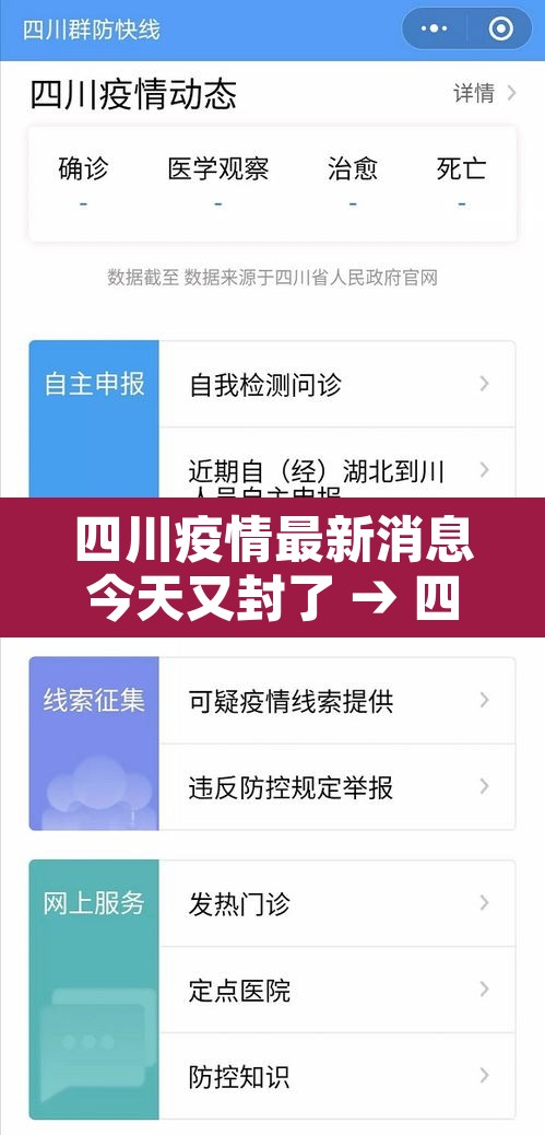 四川疫情最新消息今天又封了 → 四川疫情最新消息封路