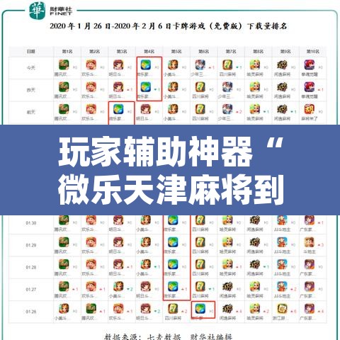 玩家辅助神器“微乐天津麻将到底有没有挂	”开挂辅助脚本+详细开挂安装教程