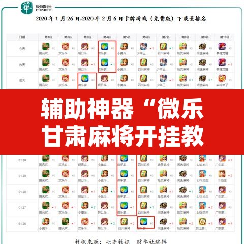 辅助神器“微乐甘肃麻将开挂教程”其实确实有挂