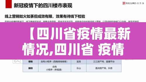 【四川省疫情最新情况,四川省 疫情】 【四川省疫情最新情况,四川省 疫情】