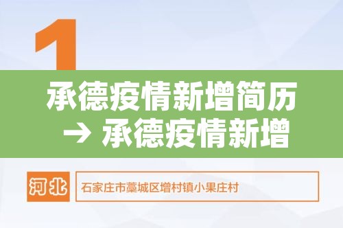 承德疫情新增简历 → 承德疫情新增简历查询 承德疫情新增简历 → 承德疫情新增简历查询